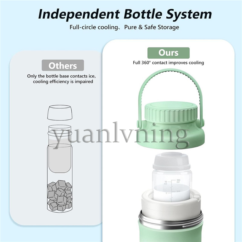 Pendingin Botol ASI Portabel T - Baby Food Essentials ulasan dan harga
