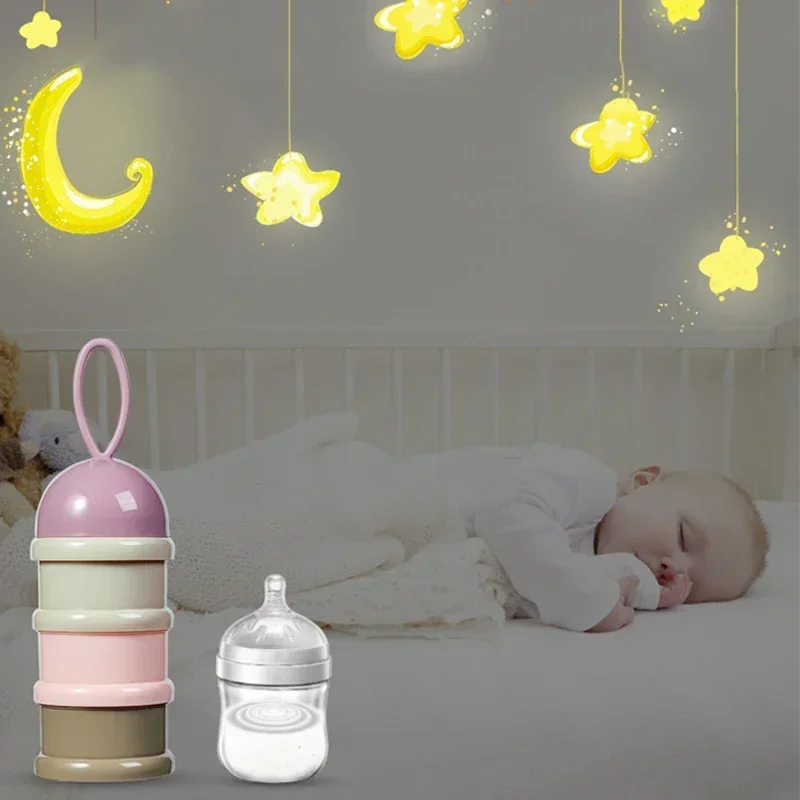 Perjalanan - Dispenser Bubuk S - Baby Food Essentials ulasan dan harga