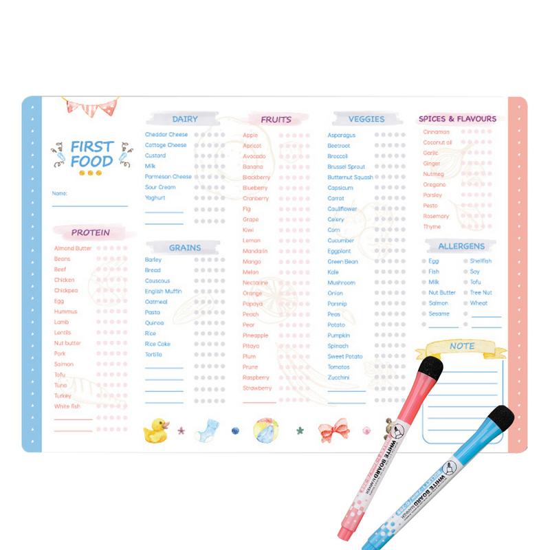 Pelacak makanan pertama bayi d - Baby Food Chart ulasan dan harga