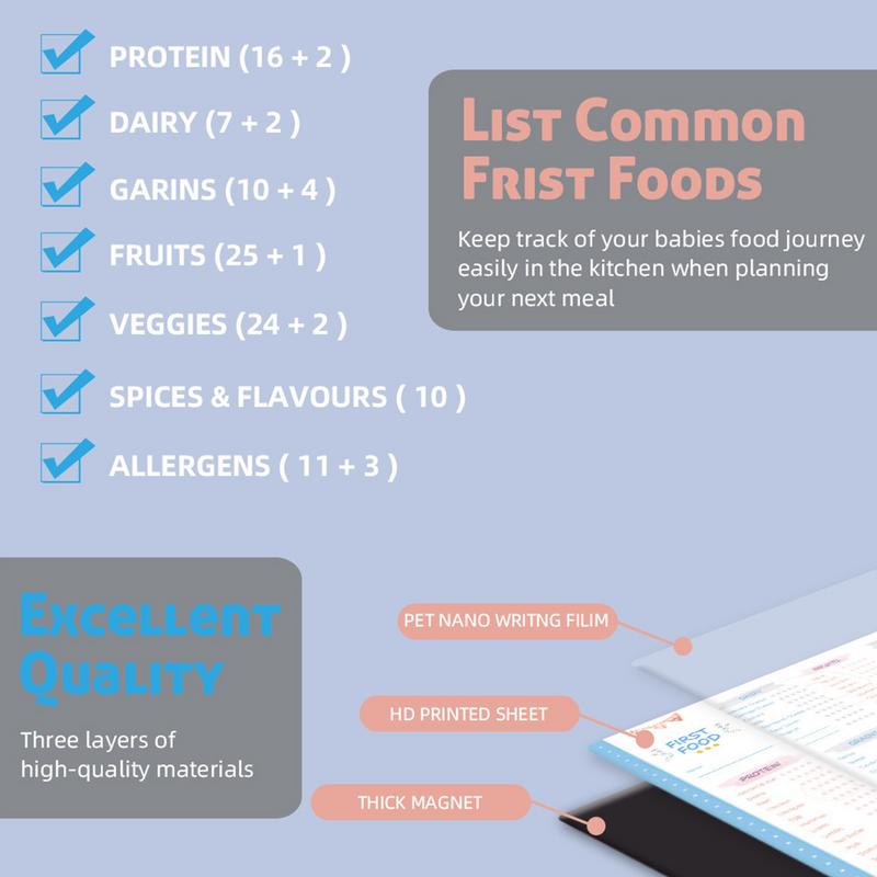 Pelacak makanan pertama bayi d - Baby Food Chart ulasan dan harga