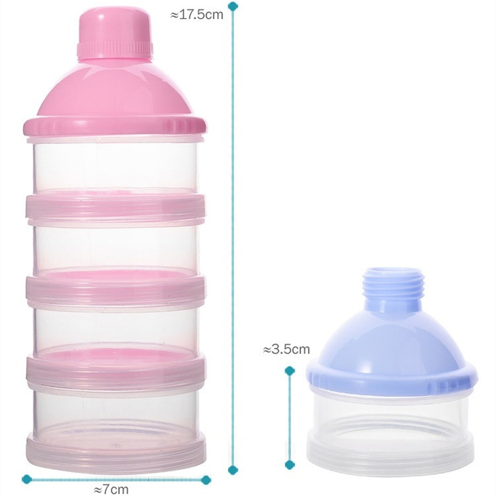 Dispenser Susu Bubuk Portabel  - Baby Food Plan ulasan dan harga